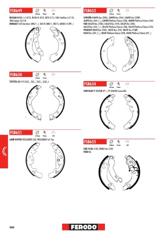 Catalogs auto parts for car and truck