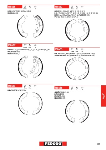 Catalogs auto parts for car and truck