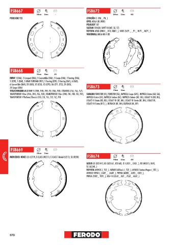Catalogs auto parts for car and truck