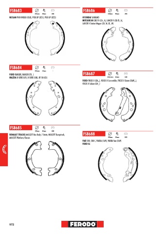 Catalogs auto parts for car and truck