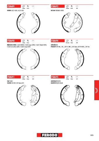 Catalogs auto parts for car and truck