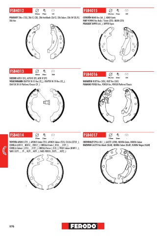 Catalogs auto parts for car and truck
