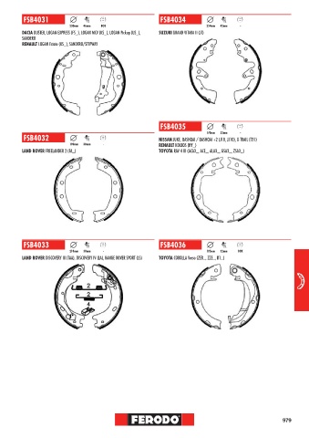 Catalogs auto parts for car and truck
