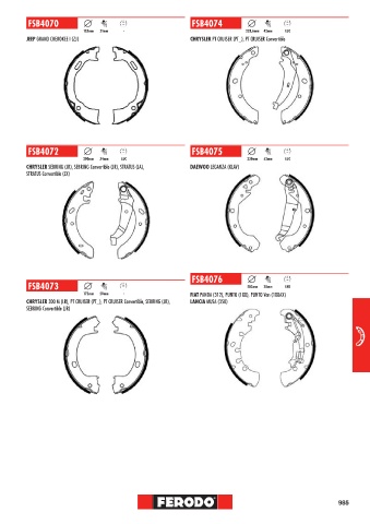 Catalogs auto parts for car and truck