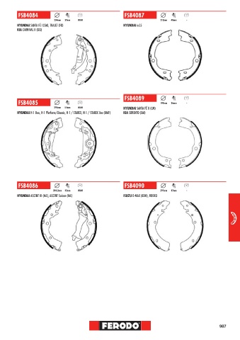 Catalogs auto parts for car and truck