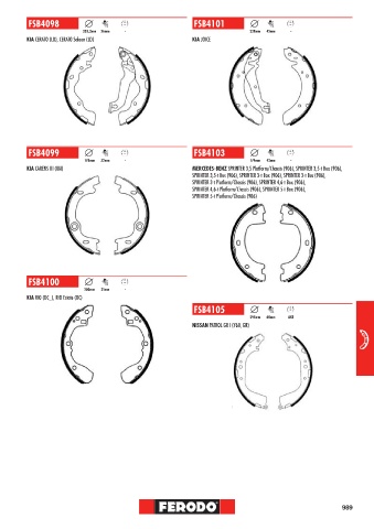 Catalogs auto parts for car and truck