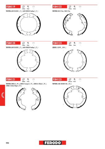 Catalogs auto parts for car and truck