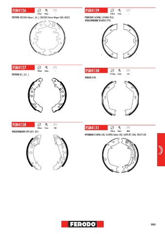 Catalogs auto parts for car and truck