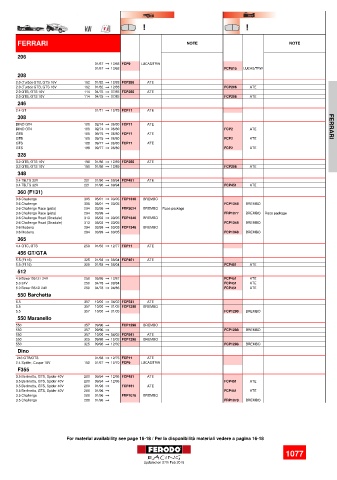 Spare parts cross-references