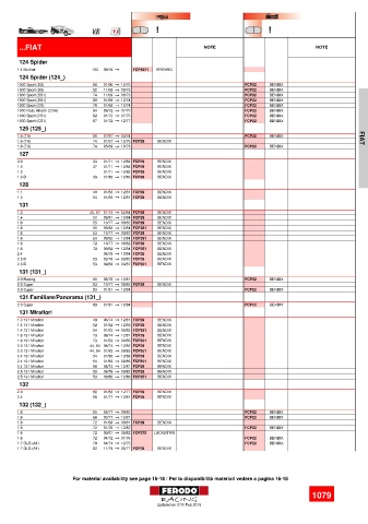 Spare parts cross-references