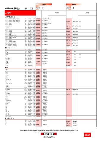 Spare parts cross-references