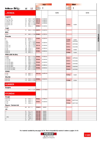 Spare parts cross-references