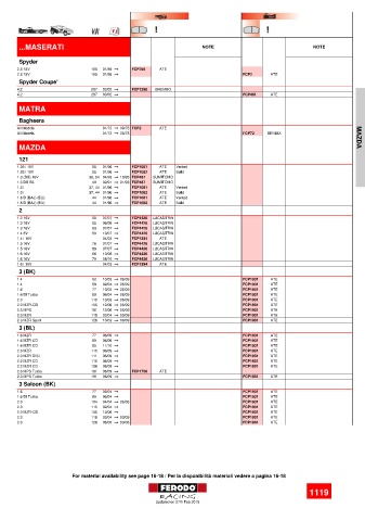 Spare parts cross-references