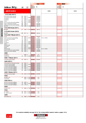 Spare parts cross-references