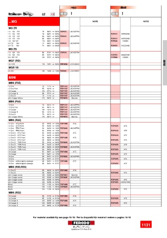 Spare parts cross-references