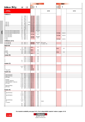 Spare parts cross-references