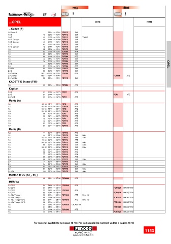 Spare parts cross-references