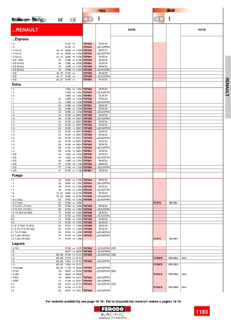 Spare parts cross-references