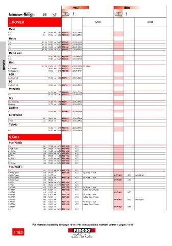 Spare parts cross-references