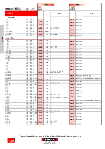 Spare parts cross-references