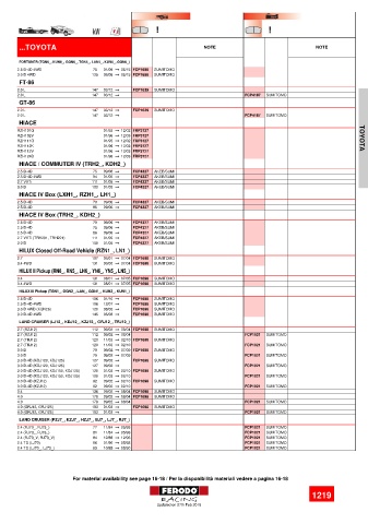 Spare parts cross-references