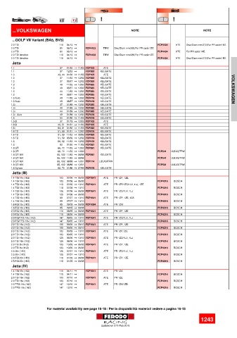 Spare parts cross-references