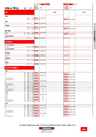 Spare parts cross-references