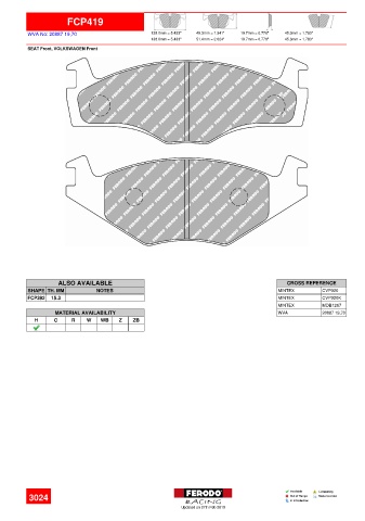 Spare parts cross-references