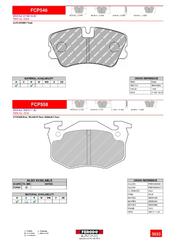 Spare parts cross-references