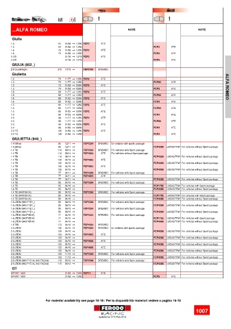 Spare parts cross-references