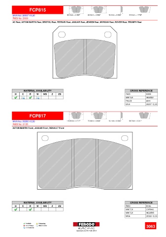 Spare parts cross-references