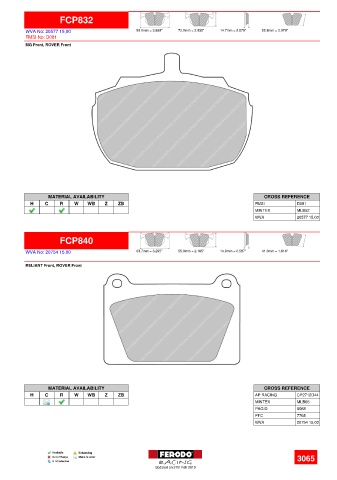 Spare parts cross-references