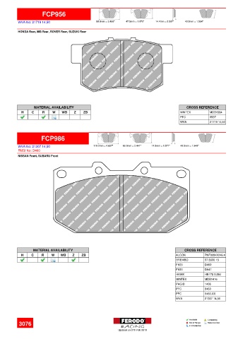 Spare parts cross-references