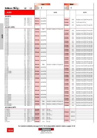 Spare parts cross-references