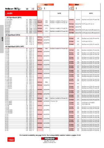 Spare parts cross-references