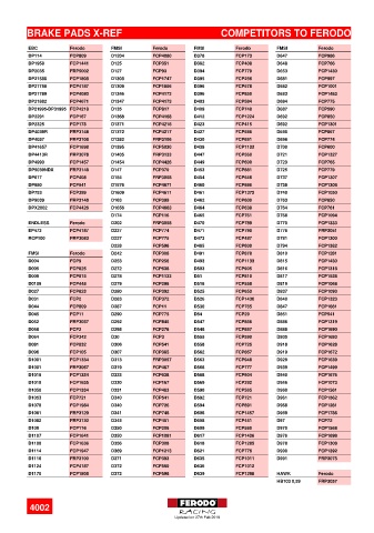 Spare parts cross-references