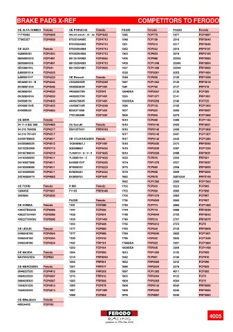 Spare parts cross-references