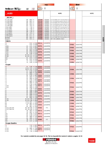 Spare parts cross-references