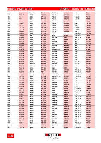Spare parts cross-references