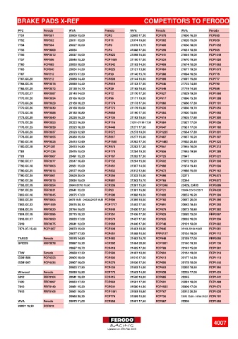 Spare parts cross-references