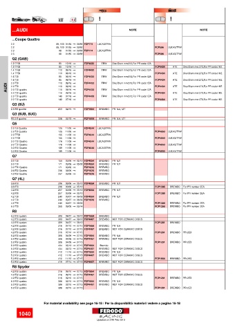 Spare parts cross-references