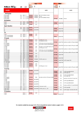 Spare parts cross-references