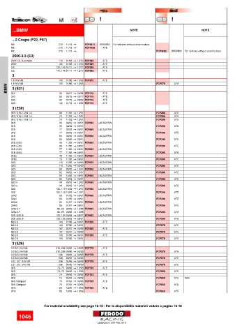 Spare parts cross-references