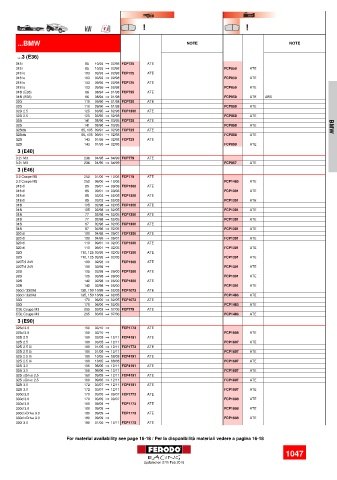 Spare parts cross-references