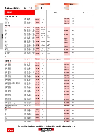 Spare parts cross-references