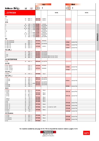 Spare parts cross-references