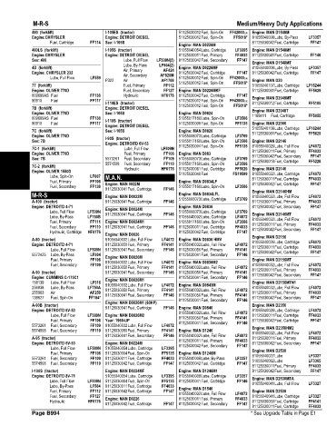 Spare parts and filters cross references