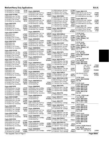 Spare parts and filters cross references