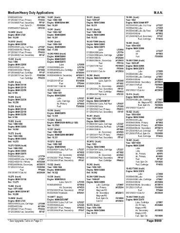 Spare parts and filters cross references