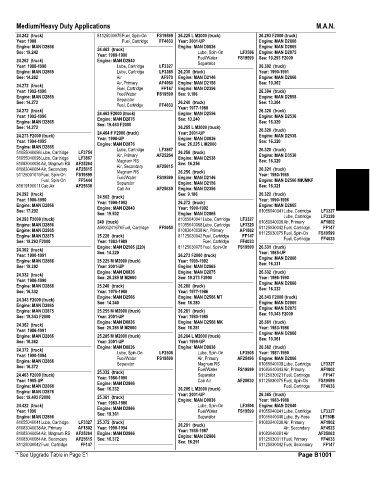 Spare parts and filters cross references